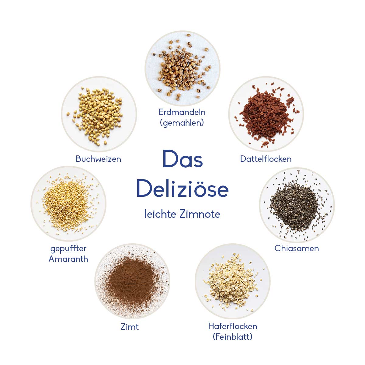 Bio Zimt-Müsli, Das Deliziöse - 750g